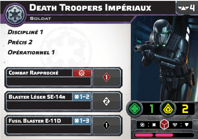 Death Troopers Impériaux