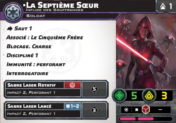 La Septième Sœur