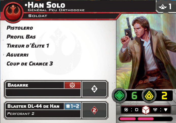 Han Solo