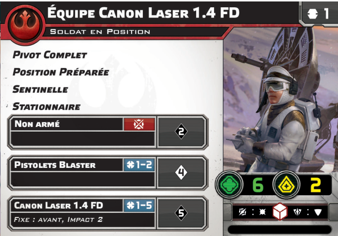 Équipe Canon Laser 1.4 FD