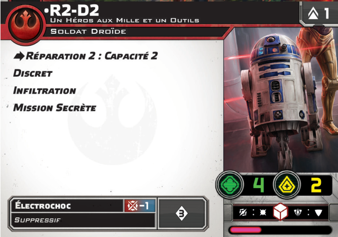 R2-D2